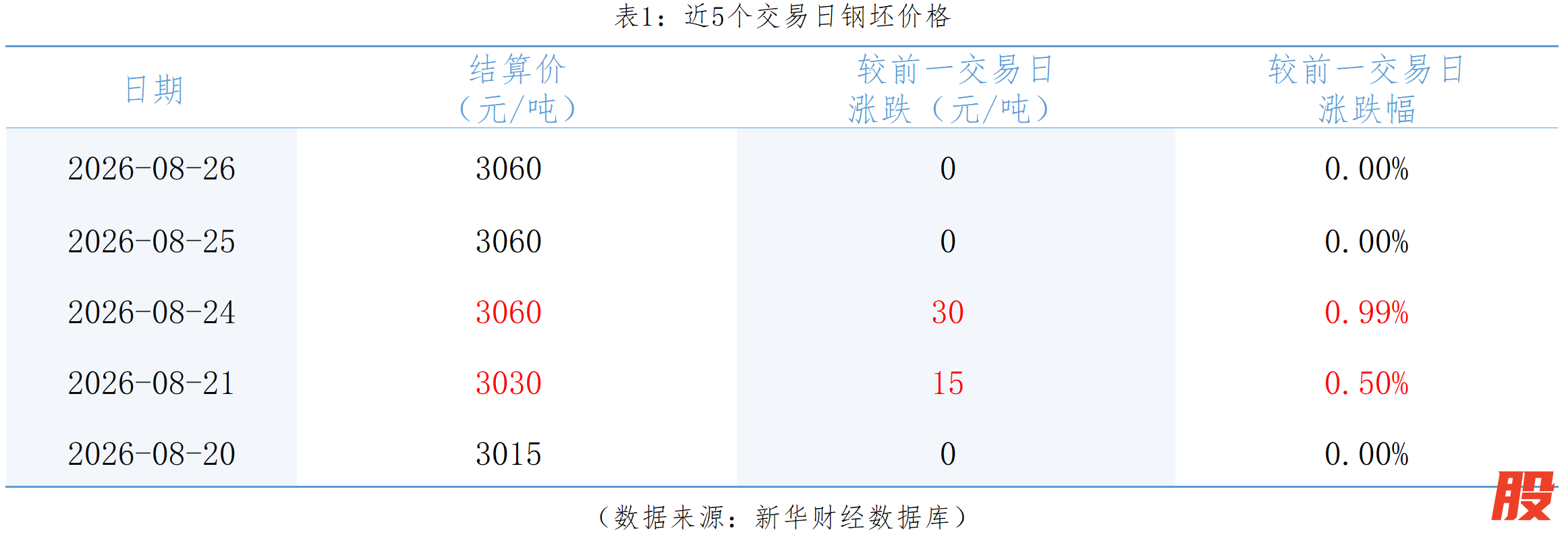 a7fdf624c7024c359c8fd04b9808988c.png